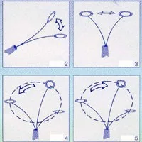 Ökotensor Classic - Bio-tenseur pour détection énergétiques